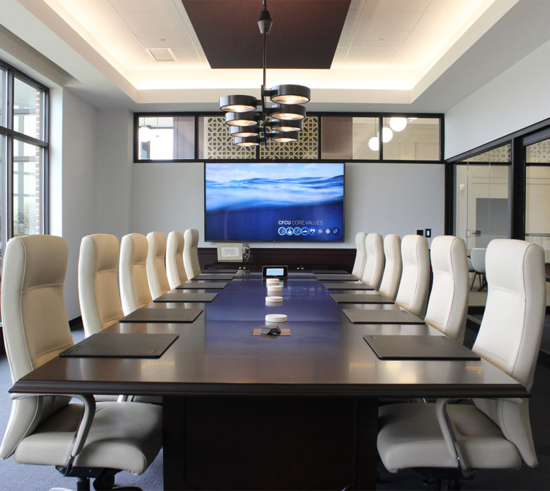 6 Must-Have Meeting Room Capabilities | Ultimate Technologies Group